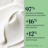 L'Occitane Almond Milk Concentrate 200ml, 6.9 oz.