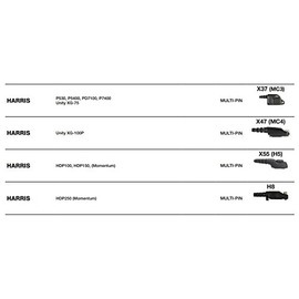 Trooper 2 Noise Cancelling Water Proof Speaker Mic for Harris Unity XG-15 XG-25 XG-75 P5300 P5400 P5500 and P7300 Two Way Radios