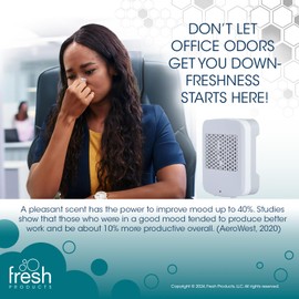 Fresh Products myfresh 2.0 Personal Air Freshener with Dry Fragrance Technology for Small Spaces Compact Design Motion Sensor Battery Included Cucumber Melon 6 pk