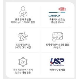 Gasseri Lactobacillus Enget Origin 10 billion Breast Milk Lactobacillus Zinc USA DuPont Lactobacillus Gasseri 30 Capsules / 가세리유산균 엔젯오리진 100억 모유유산균 아연 미국 듀폰 락토바실러스가세리 30캡슐