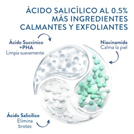 Cetaphil Oil Control Serum Facial 30ml Con Ácido Salicílico