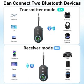Ticenpe Bluetooth 5.3 Transmitter Receiver, Airplane Bluetooth Adapter Dual Connection, 18H Long Playtime, Mic for Calls, 2-in-1 Aux bluetooth Adapter for TV, Airplane, Headphone, Airpods, Speaker,Car