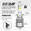 SHENKENUO 4Pcs 8000K LED Headlight High Low Beam+Fog Light Bulbs