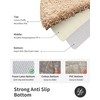 ILANGO Beige Bathroom Rugs 36" × 24" Non Slip &