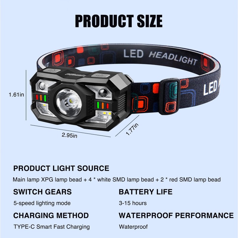EVERhasauty Headlamp Rechargeable, 1200 Lumen Super Bright LED Headlight Motion