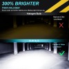 SHENKENUO LED Headlight Hi-Lo BEAM+Fog Bulbs For Volvo VNL VNM