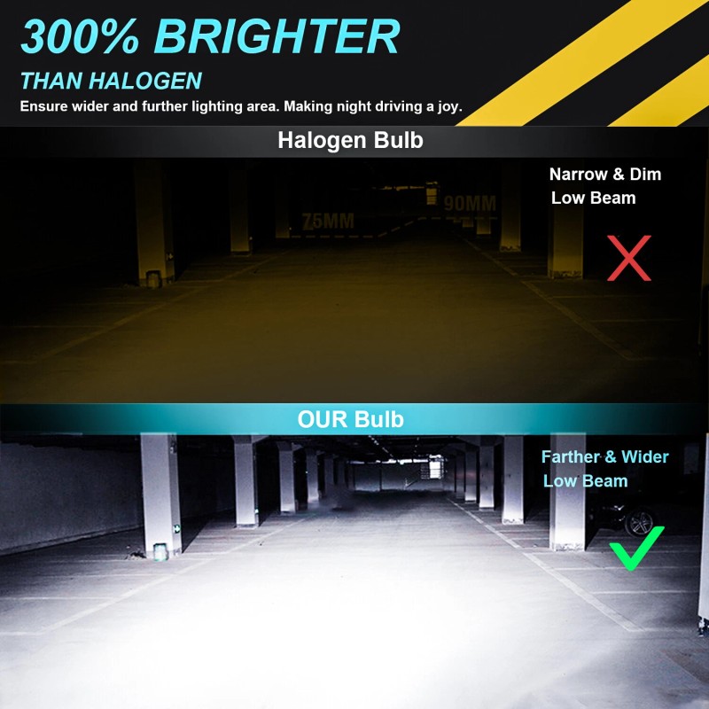 SHENKENUO LED Headlight Hi-Lo BEAM+Fog Bulbs For Volvo VNL VNM