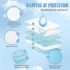 Hyfine 38 Count Underpads Disposable Bed Pads 30"x36", Heavy Absorbency,