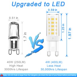 Marxlait 4-Pack G9 LED Bulb, 40 watt Halogen Replacement, Daylight White 6000K, Non-dimmable T4 LED Bulb with G9 Bi Pin Base, 120V Small Light Bulbs for Chandelier, Bathroom Vanity Light Fixture