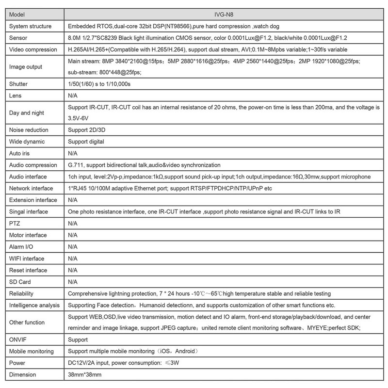 Mini IP Camera 2MP Motion Detection P2P APP Control Fire