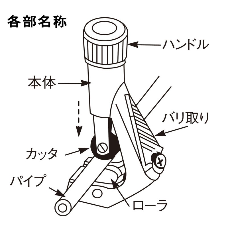 Niigata Seiki SK Pipe Cutter PC-L