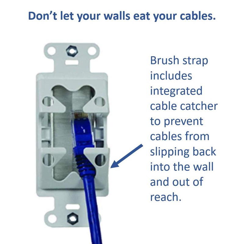 Legrand - OnQ Home Theater Connection, Recessed TV Outlet Supports