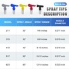 16 PCS Airless Paint Sprayer Gun Kit, 3600 PSI High