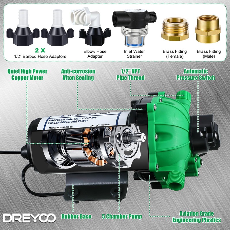 Dreyoo Water Diaphragm Pump, 115V AC, 5.5 GPM, 60 PSI