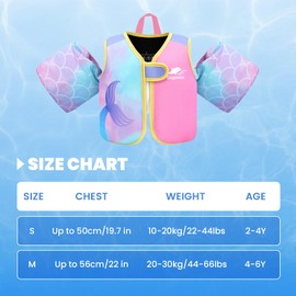 Gogokids Kids Swim Vests, Toddler Floaties with Removable Floats for 20-50 lbs Girls and Boys, Pool Float Jacket with Arm Water Wings for 2-6 Year Old Children