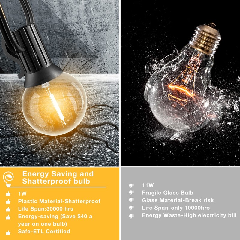String Lights for Outside 150FT,Dimmable Waterproof Outdoor String Lights with