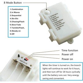 AMARS 2 Pack Pre Lit Lighted White Birch Tree Branches with Timer, Battery Operated Branch Lights, 31 INCH Decorative Sticks Vase Filler for Christmas Party Home Decor