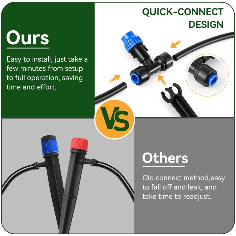 Meonum 65FT Garden Watering System, Quick Connector Drip Irrigation Kit,