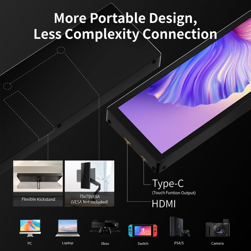 8.8 Inch Touchscreen Monitor,FHD IPS 1920x480 LCD Display,PC Temperature Monitor,Computer
