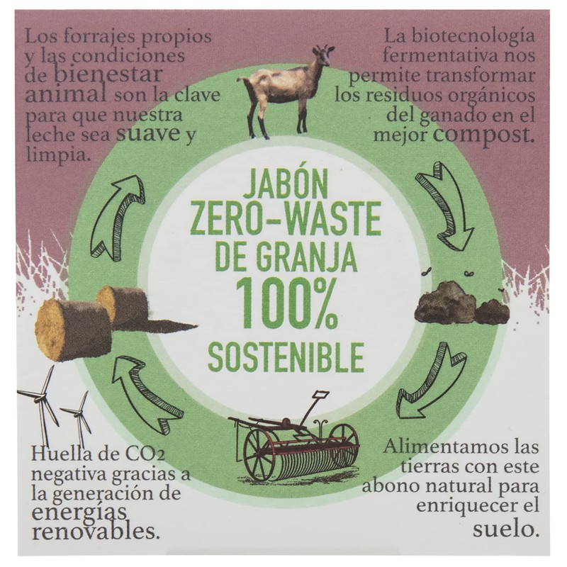 Santa Gadea Facial 120 g Soap Bar with Organic Goat’s