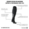Rehband Compression Stockings for Men and Women, 1 Pair, Compression