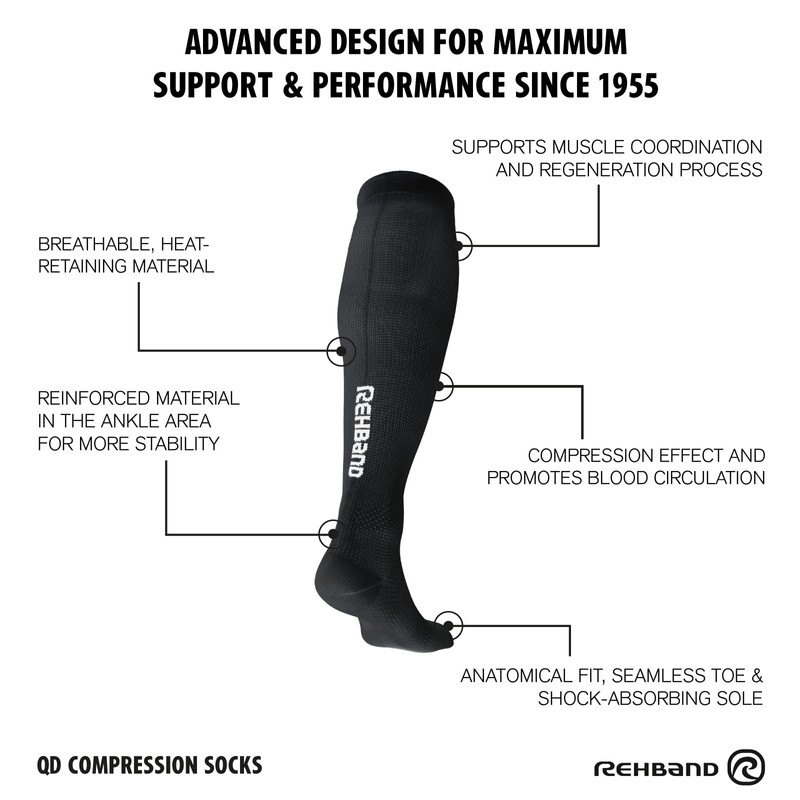 Rehband Compression Stockings for Men and Women, 1 Pair, Compression