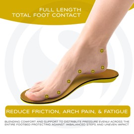 SoleAid Performance Insole 1.0 Full Length Orthotic Insert with Flex Arch Support, Dual Density Responsive Shock Absorbing Anti-Fatigue Cushion for Daily Activity (Women 7-7.5 / Men -)