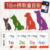 【獣医師監修】 うちの脳活サポート サプリメント 犬 猫 ペット 無添加 うちのかぞく （30粒/1袋）