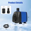 AQUANEAT Small Fountain Pump, 160 GPH Submersible Water Pump for