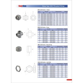 3/4" 316 Stainless Steel Class #150 Threaded Union FNPT x FNPT Pipe Fitting 3/4" inch