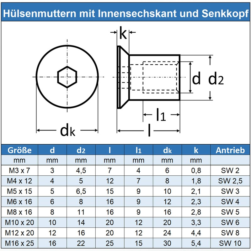 Eisenwaren2000 | M4 x 12 mm sleeve nuts with countersunk