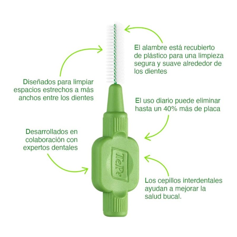 TePe Cepillo interdental 0,8 mm, Verde, blíster paquete de 6