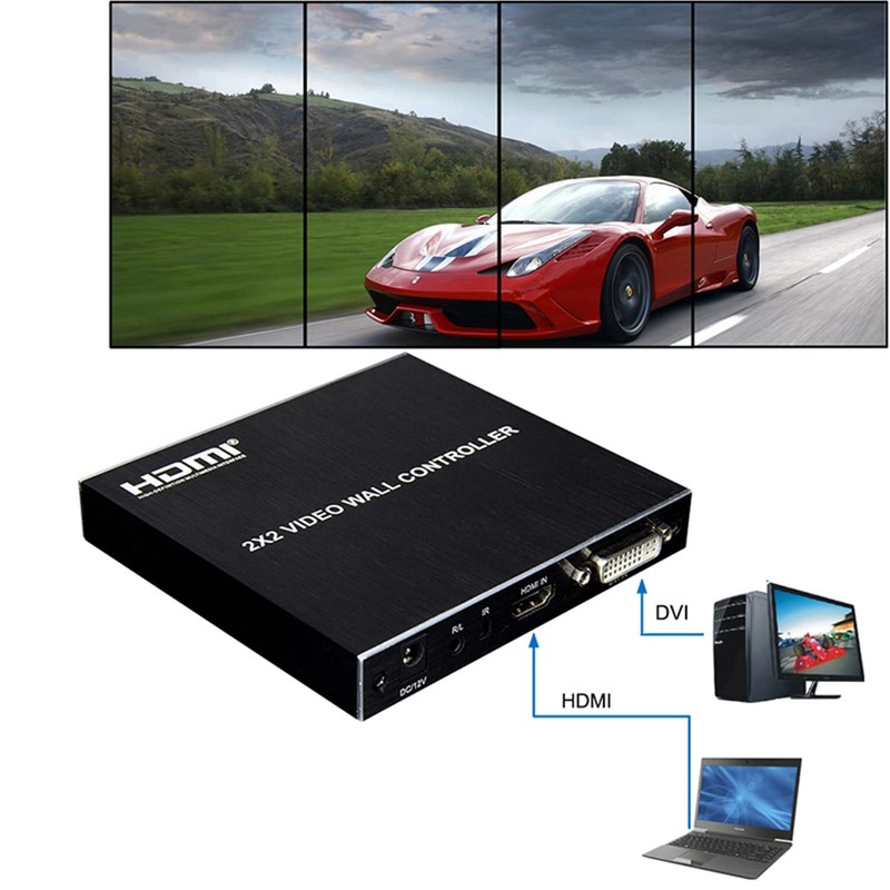 2x2TV Wall Controller Bezel Adjustment 180° Flip 1x22x2 Loop Switch