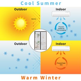 CHIYUNS Magnetic Thermal Insulated Door Curtain 38 x 83.6 Inch, Screen Size 36 x 82 Inch, Transparent Door Cover, Keep Warm in Winter Cool in Summer, Self Sealing, Pet and Kid Friendly