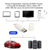 USB Flash Drive 2.0 Cartoon Memory Stick for Windows 7/8/10