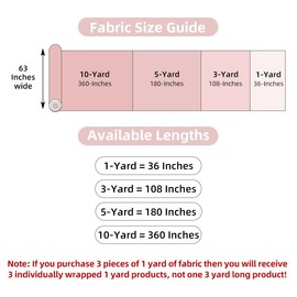 Sewdudely 63" Wide Red Pleated Velvet Stretch Fabric by The Yard for Dress,Costume,Pillowcase,Cushion,Craft,Sofa Covers,DIY,Sewing,Clothing Fabric,5 Yards