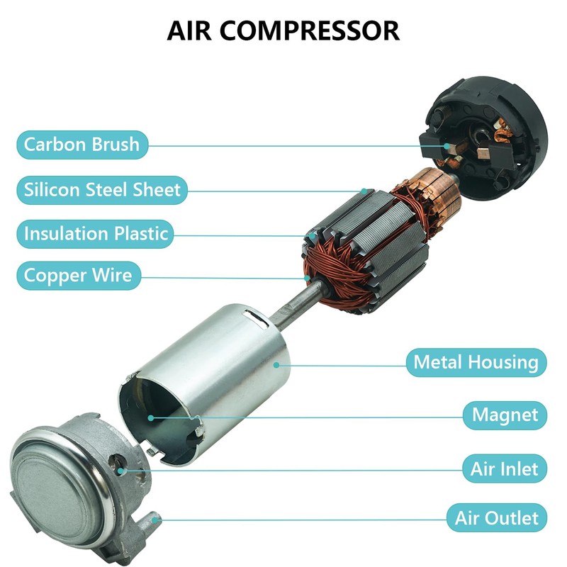 NEOGET Air Horn 12V Loud, Compact Twin Tone Train Horn