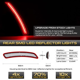 For 2020-2023 Toyota GR Supra J29 DB Clear Lens Red LED Rear Bumper DRL Side Marker Light Fender Parking Lamp, Driver & Passenger Side