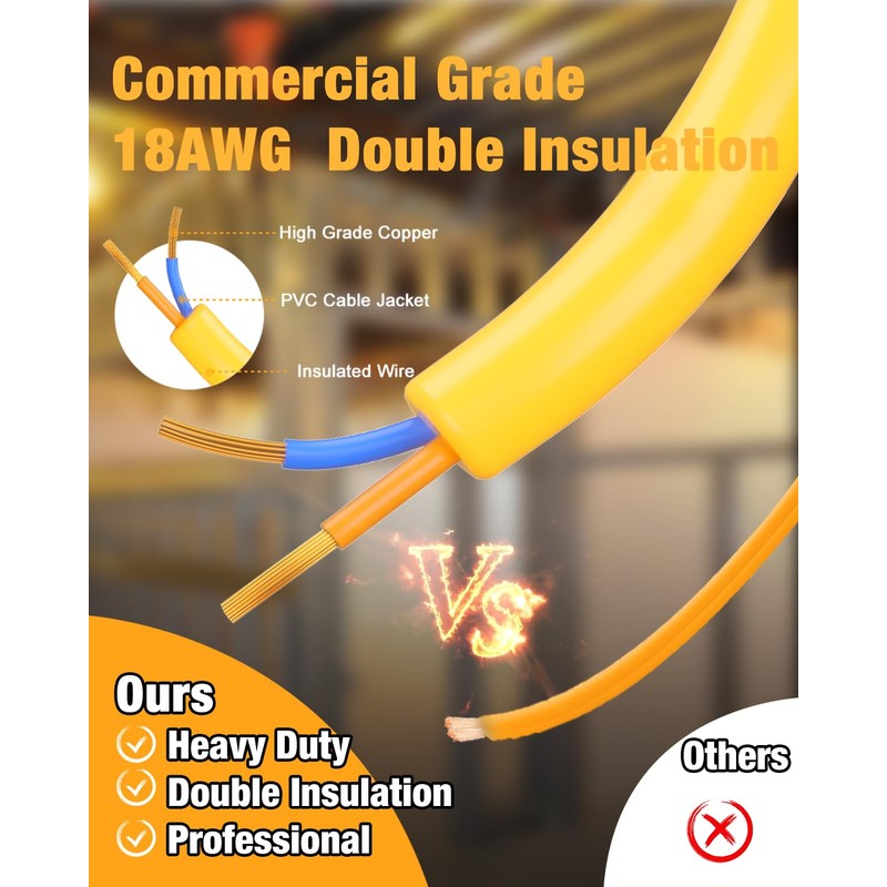 JC-LGL LED Construction String Light 50FT, 65W 8000Lm Industrial Grade