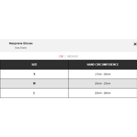 Huub Swim Gloves - SS23 - Medium