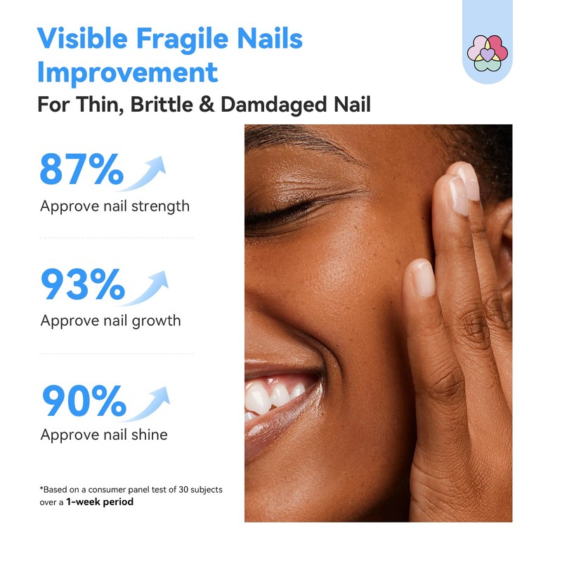 SAVILANDプロ ネイル ストレングスナー 7日間リペア：ジェルネイル 爪強化 ケラチン キャスターオイル VE クリアネイルポリッシュ ダメージを受けた爪、もろい爪、薄い爪の成長のためのネイルストレングスナー