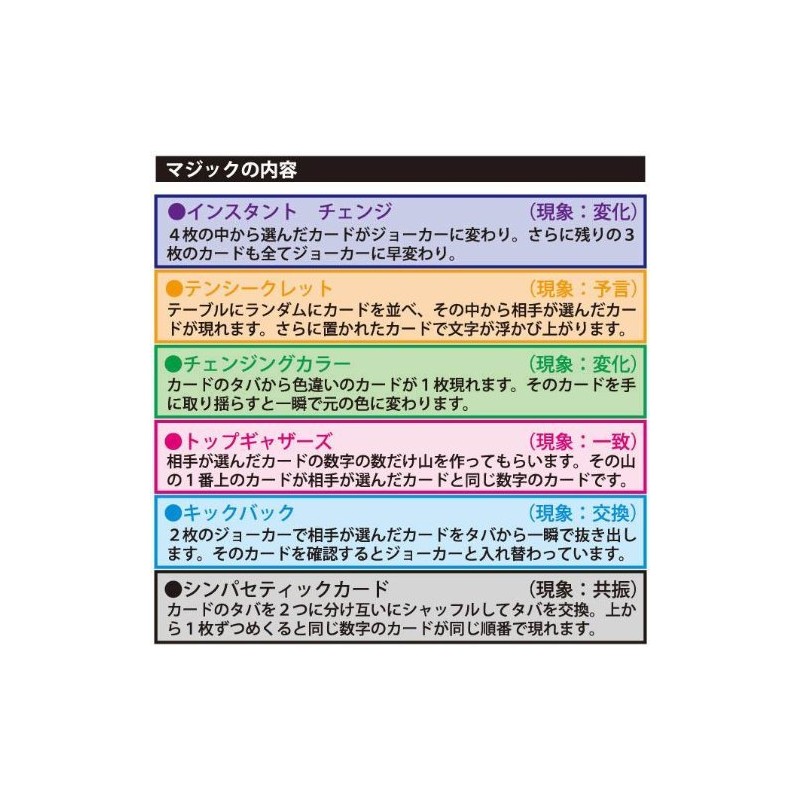 マツイゲーミングマシン(Matsui Gaming Machine) 凄技レシピ カードマジック 6歳から