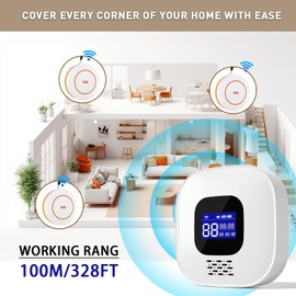 Wireless Caregiver Pager Call Button System WiFi Smart Alert Button for Seniors at Home with Phone App Alert 6 Panic Buttons and 1 Receiver with Display for Clinic (Only Supports 2.4GHz Wi-Fi)
