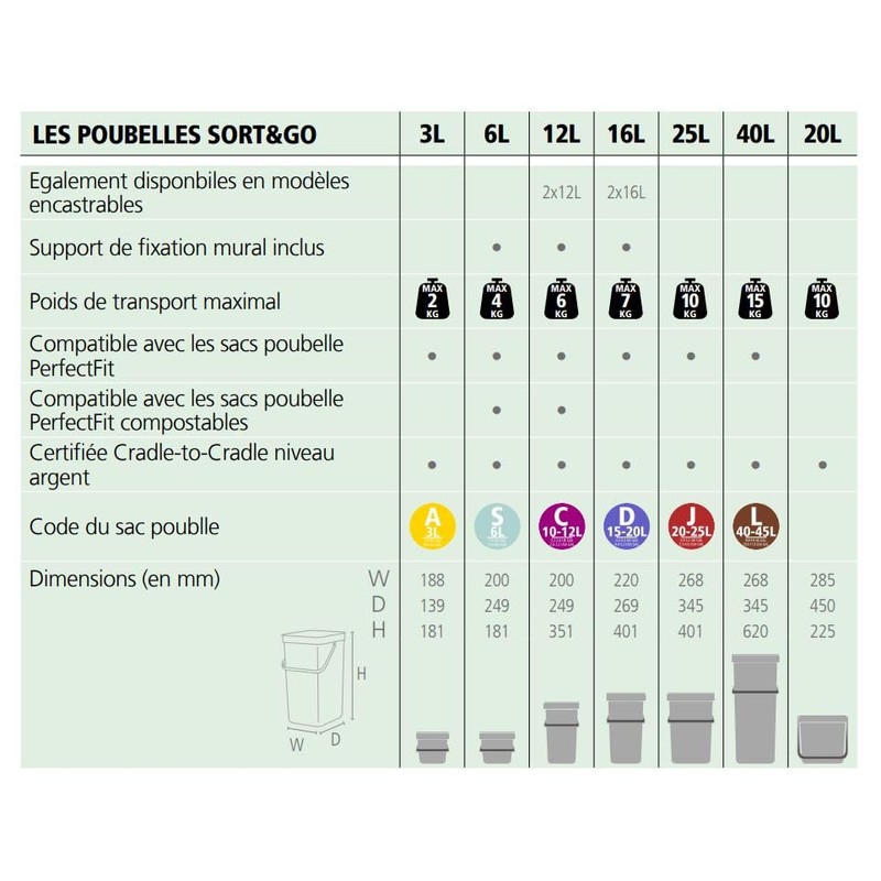 Brabantia 109720 Sort & Go Plastic Waste Bin, 58.4 x