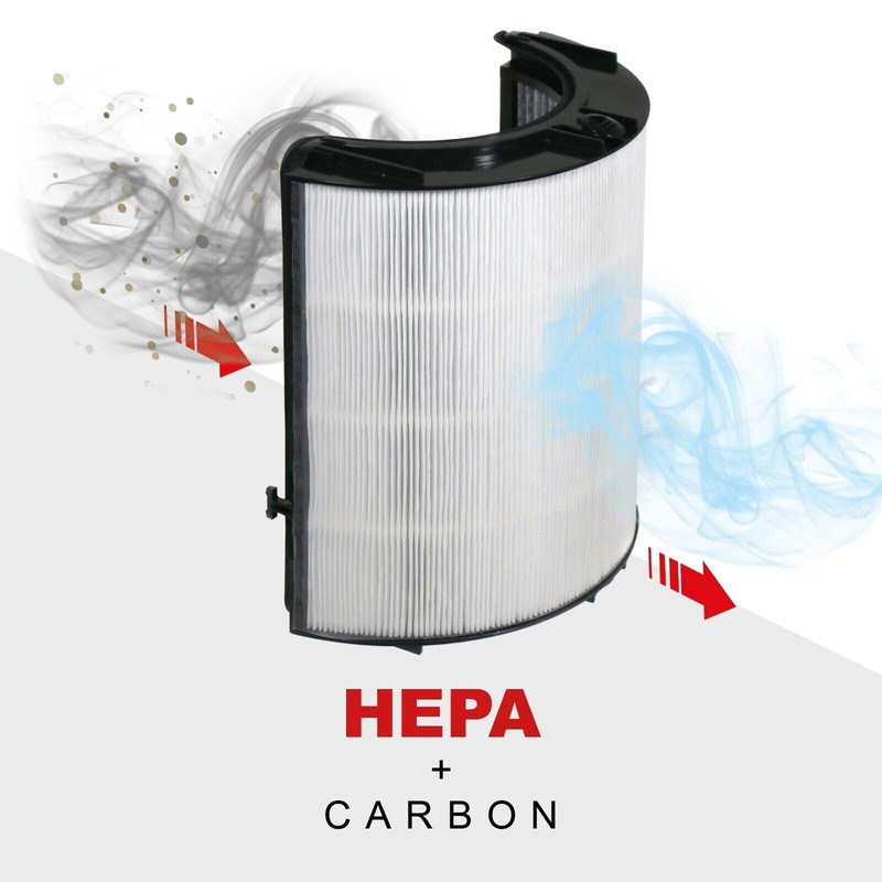 SPARES2GO 360 HEPA Filter compatible with Dyson DP04 HP04 HP07