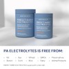 Bodyhealth Polvo Electrolitos Perfectamino Hidratación Mezcla Bebida Azúcar Keto Omg