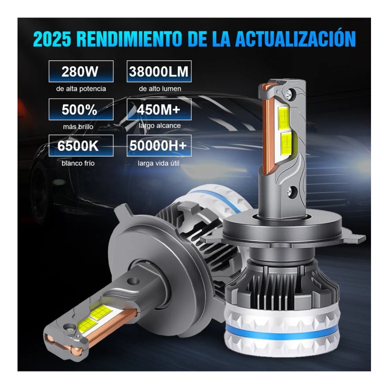 Kit De Faros H4 H11 H7 9005 9006 Luz Led
