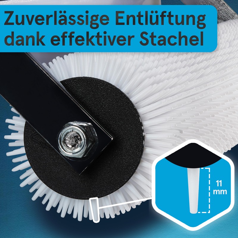 TOOLCORE® Spiked Roller Compensation Compound 25 cm [Extra Splash Protection]