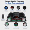 Bluetooth HiFi Stereo Amplifier for Karaoke – 4-Channel Audio Amp