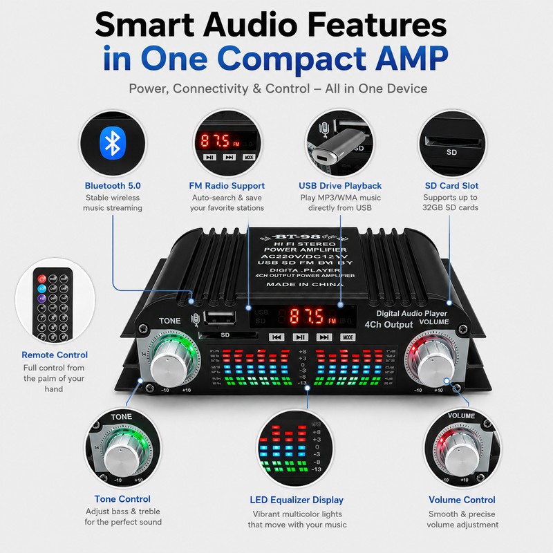 Bluetooth HiFi Stereo Amplifier for Karaoke – 4-Channel Audio Amp